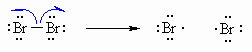 initiation, formation of Br radical by homolytic cleavage