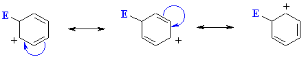 cyclohexadienyl cation = arenium ion