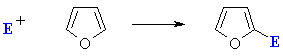 electrophilic aromatic substitution of furan at the 2-position