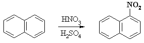 nitration of naphthalene