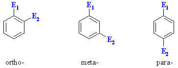 ortho-, meta- and para- disubstituted benzene regioisomers