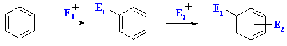 preparation of disubstituted aromatics