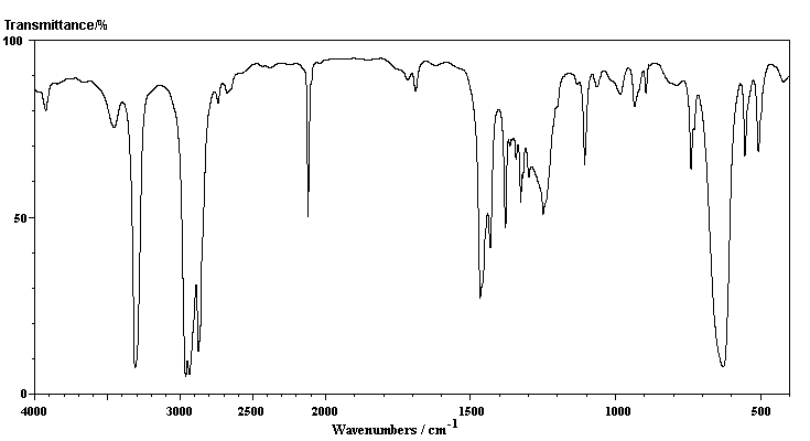 Ir of hex-1-yne