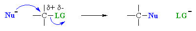 Nucleophilic substitution at sp3 C