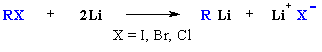 Preparation of organolithium reagents