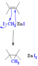 cycloaddition mechanism of the Simmons-Smith