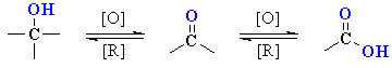 oxidation to carbonyls