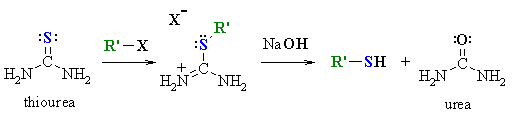 preparation of thiols