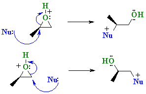 which pathway occurs ?