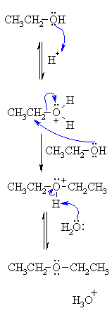 acid-catalysed alcohol condensation mechanism