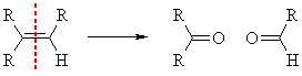 how to visualise ozonolysis