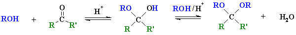 reaction with alcohols giving an acetal