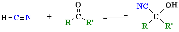 cyanohydrin formation