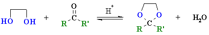 cyclic acetal from ethylene glycol