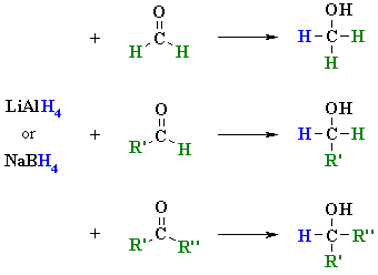 reduction of aldehydes and ketones using LiAlH4 or NaBH4