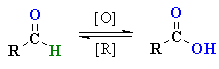 oxidation of aldehydes