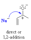 curly arrows for direct addition to the carbonyl