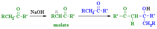 Aldol reaction of a ketone
