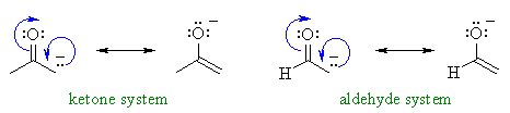 comparing aldehydes and ketones