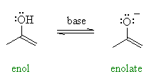 enolates are the conjugate bases of enols