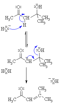 mechanism of the dehydration of an Aldol product