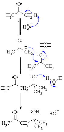 mechanism of the Aldol condensation of ketones