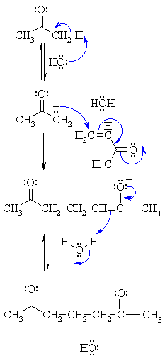 mechanism of the Michael addition