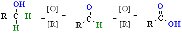 oxidation of primary alcohols