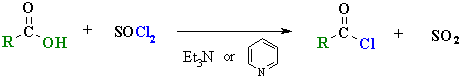 preparation of acyl chlorides