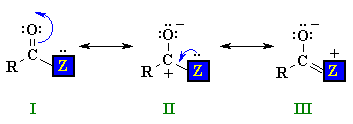 carboxylic acid derivatives resoance contributors