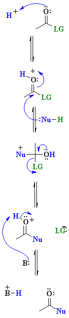 acid catalysed nucleophilic acyl substitution for less reactive systems
