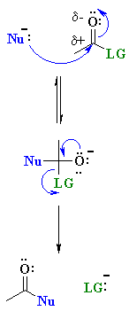 nucleophilic acyl substitution for reactive systems
