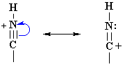 resonance in a protonated nitrile