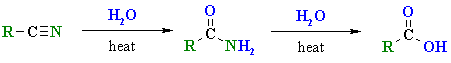 hydrolysis of nitriles