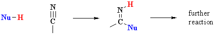 nucleophilic addition of nitriles