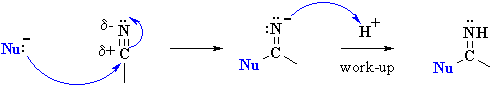 Addition of strong nucleophiles to nitriles