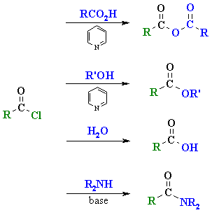 conversion of acyl chlorides to other carboxylic acid derivatives