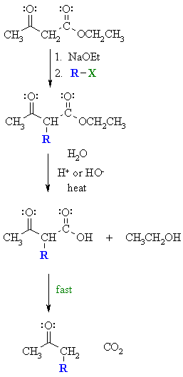steps in the acetoacetic ester synthesis of ketones