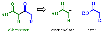 taking a Claisen reaction apart to find the pieces