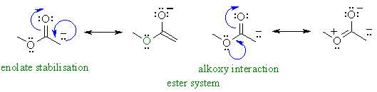 resonance in an ester enolate