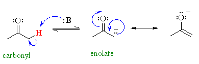 stabilisation of the conjugate base by resonance