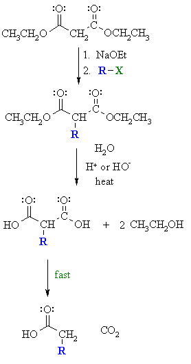 steps in the malonic ester synthesis of carboxylic acids