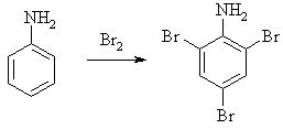 bromination of aniline leads to tribromoaniline
