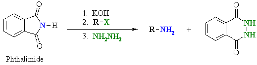 the Gabriel synthesis for 1o amines