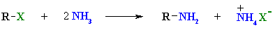 alkylation of ammonia