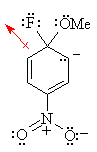 aryl fluoride intermediate