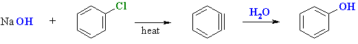 preparation of phenol from chlorobenzene