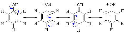 phenol resonance