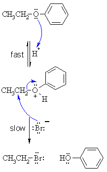 HX ether cleaveage