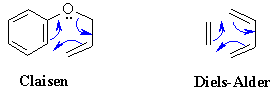 compare the Diels-Alder and Claisen rearrangement